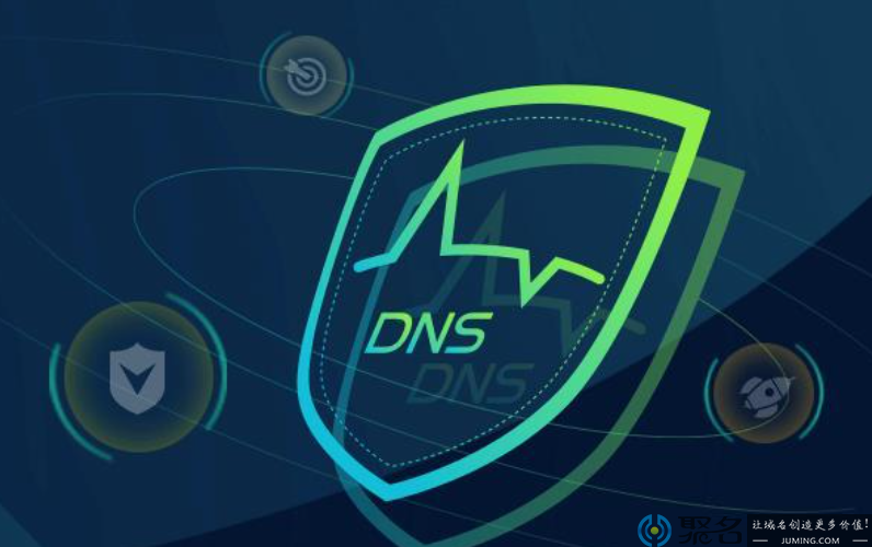 动态DNS设置有何用途